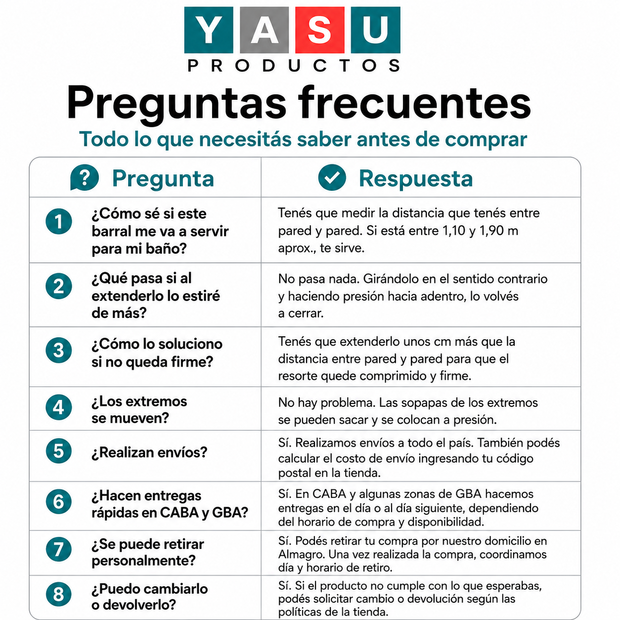 Preguntas barral
